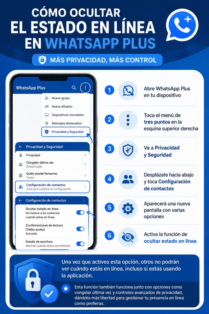 Cómo ocultar el estado en línea en WhatsApp Plus