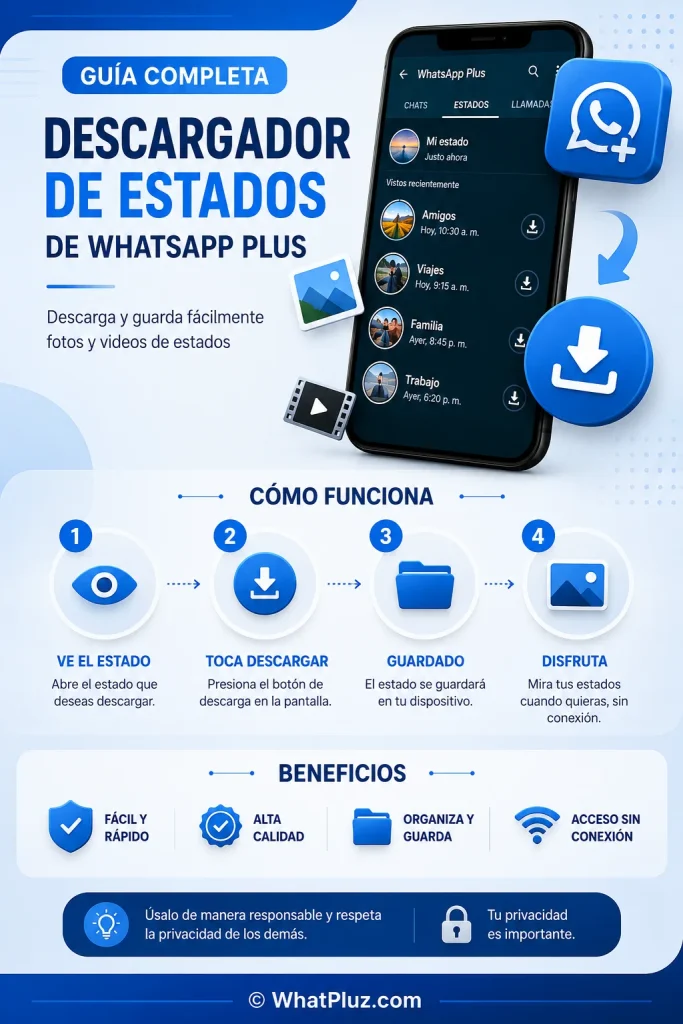Consejos para Usar el Descargador de Estados de WhatsApp Plus de Forma Segura